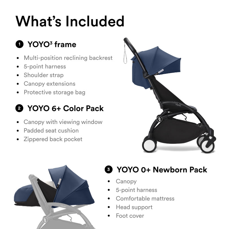 Stokke Yoyo3 Newborn 6M+ Complete Stroller – Black Frame